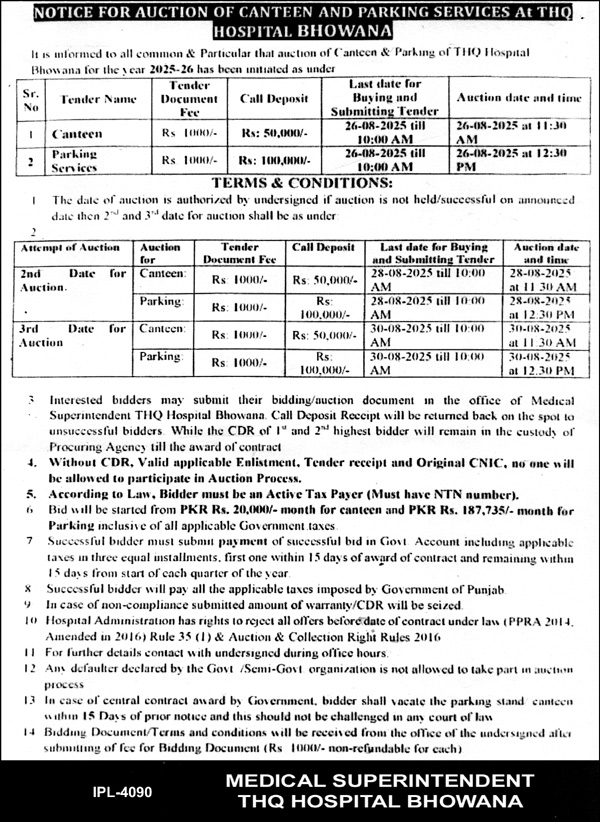 THQ Hospital Bhowana Tender Notice